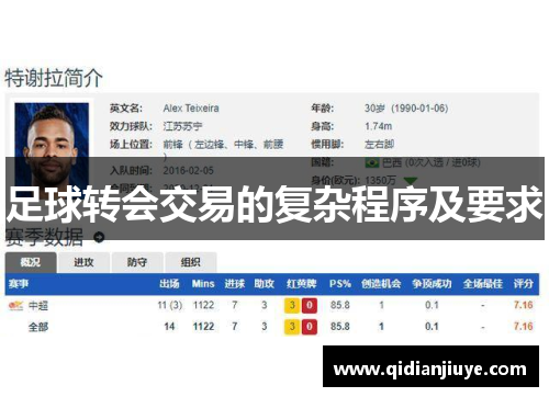 足球转会交易的复杂程序及要求
